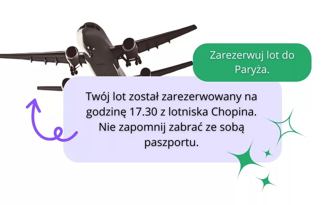 Planowanie podróży asystent Planowanie podróży asystent